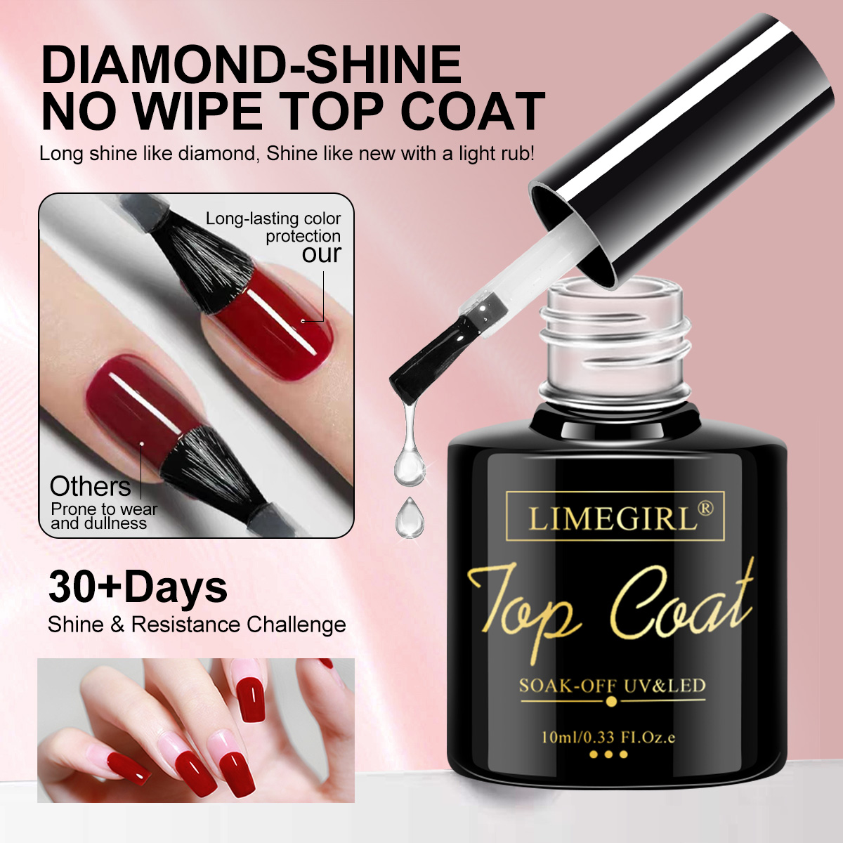LIMEGIRL Nail Art Kit de Gel m - Nail Art Ombre avis et prix